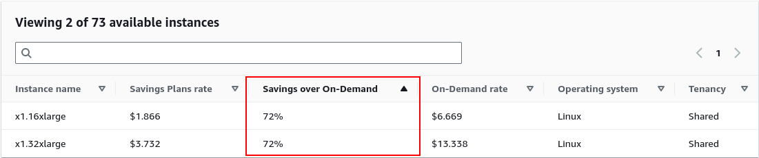 EC2 Instance Saving Plans