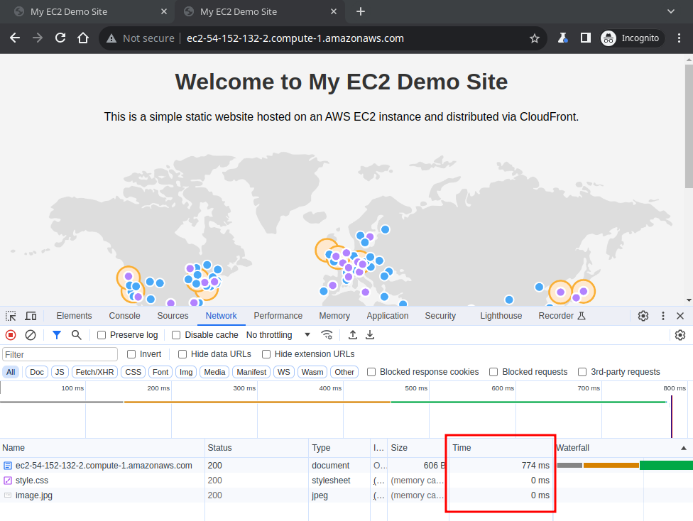 How to use CloudFront with Amazon EC2?