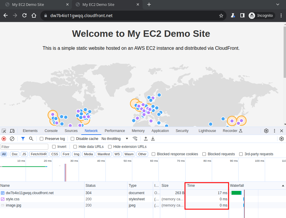 How to use CloudFront with Amazon EC2?