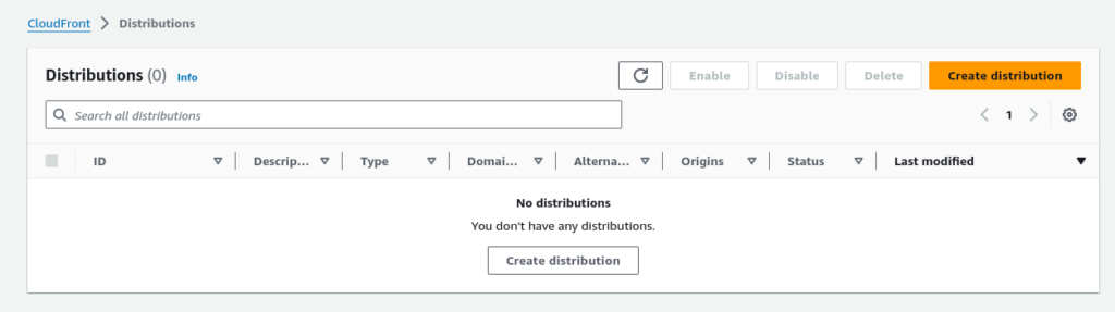 How to delete CloudFront?