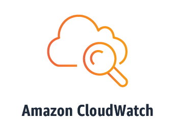 Understanding AWS CloudWatch: Pricing and Features